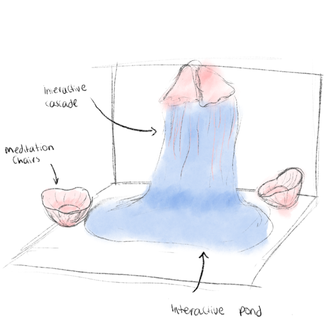 First rapid design sketch we did